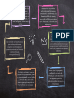 Gráfico Mapa Mental Proyecto Creativo Colorido