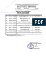 Jadwal Piket Libur Semester Genap