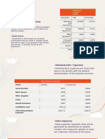 Restaurant Business Proposal-1