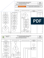 DIRECCIÓN DE INVESTIGACIONES JURIDICAS DE GÉNERO DEL INSTITUTO MUNICIPAL DE LA MUJERPOPR-05 Mapeo Anexo 11 AMA