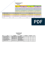 Data Pengawas Anbk 2023 Gugus2