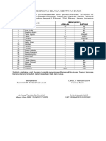 Berita Acara Bpjs Tambaahan Februari 2024