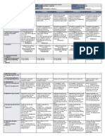 DLL - Epp 4 - Q1 - W2