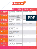 ODWS1 Contents