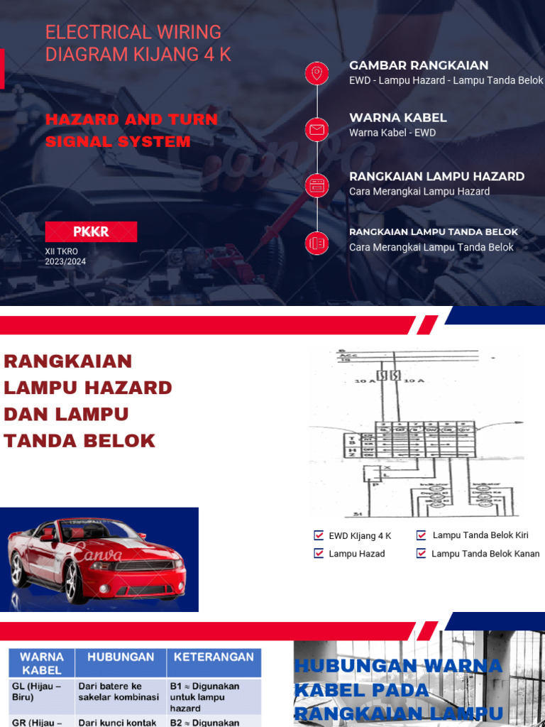 Electrical Wiring Diagram Hazard and Turn Signal | PDF | Technology