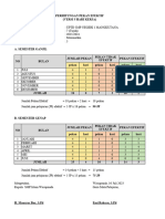 Pekan Efektif 2023-2024