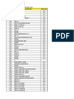 MCC SLD Details