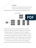 Theoretical Framework