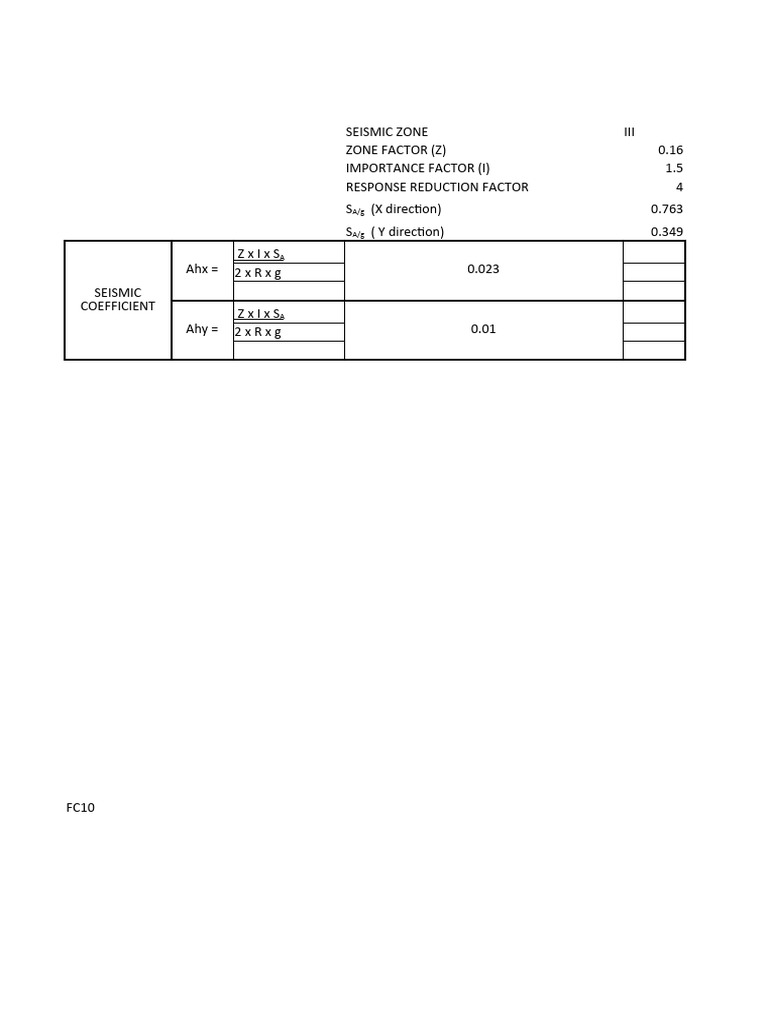 Shear Key Design and Calculations | PDF | Civil Engineering | Building ...