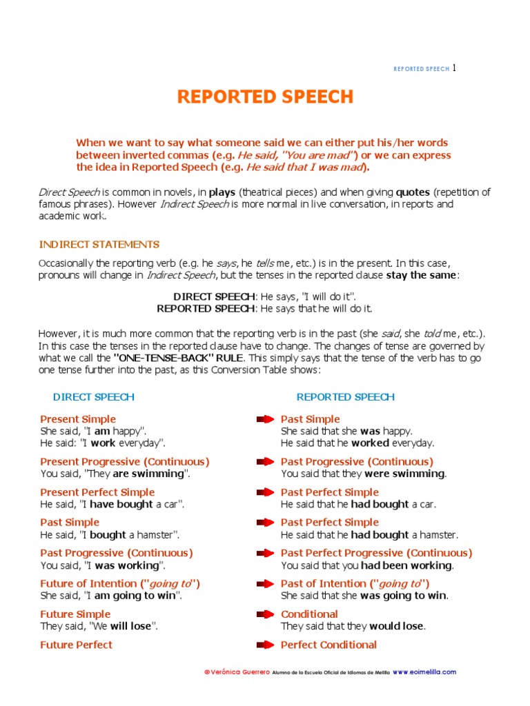 Reported Speech | PDF | Perfect (Grammar) | Linguistic Typology
