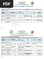 Cbydp Washington Fy 2023 2025