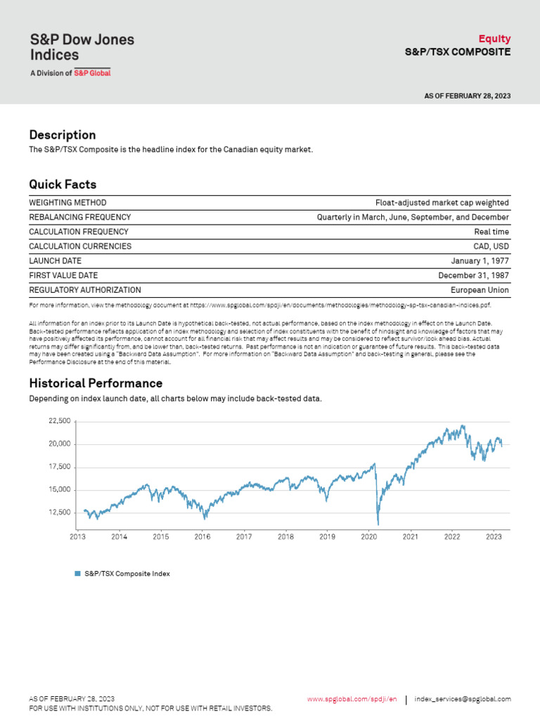 Fs SP TSX Composite Index | PDF | Stock Market Index | Financial Markets