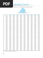 Tabelas de Distribuição - Econometria