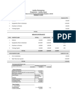 Project Cost and Ratio Analysis