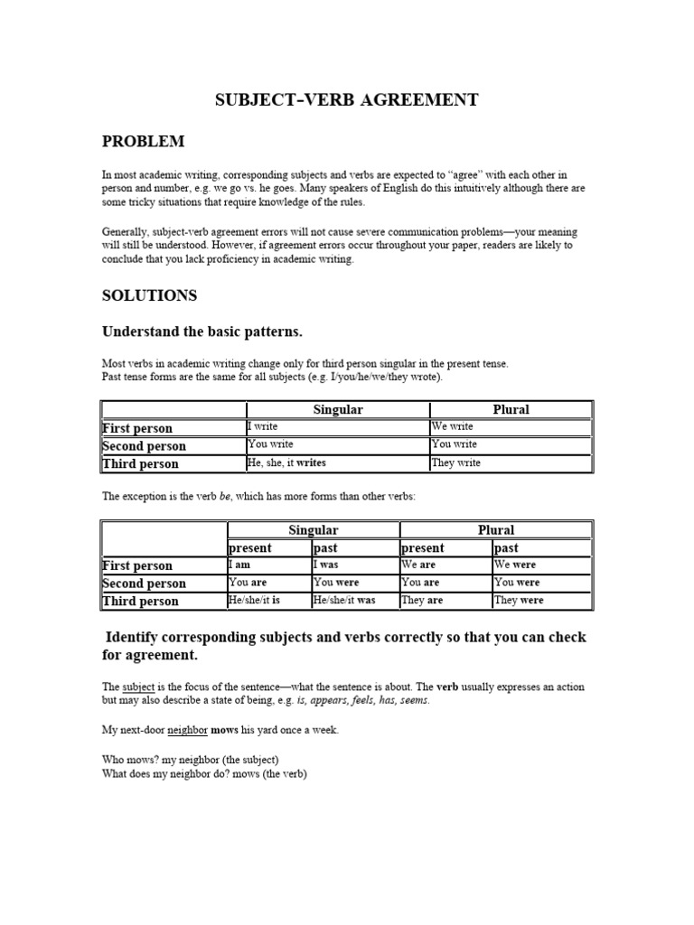Subject VERB Agreement | PDF | Grammatical Number | Subject (Grammar)