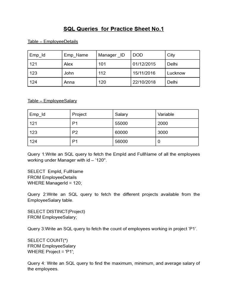 SQL Queries Sheet1 | PDF | Sql | Application Software