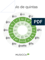 Circulo de Quintas o de Cuartas 