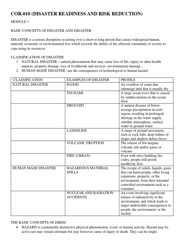 Disaster Readiness and Risk Reduction | PDF | Hazards | Natural Disasters
