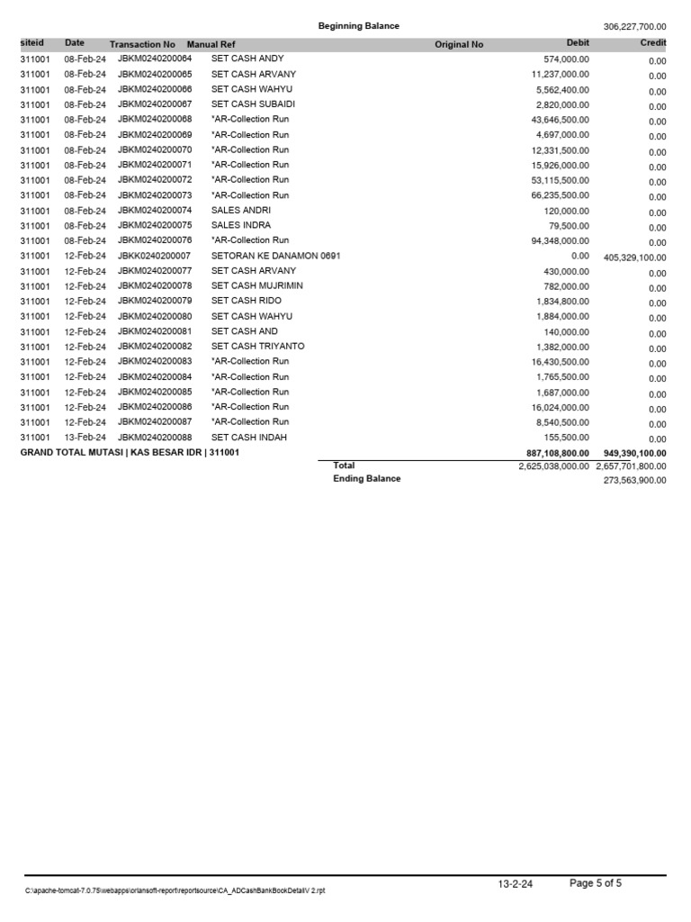 306,227,700.00 Beginning Balance Date Transaction No Manual Ref ...