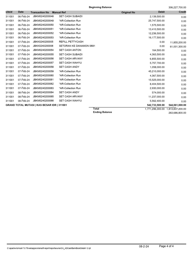 306-227-700-00-beginning-balance-date-transaction-no-manual-ref