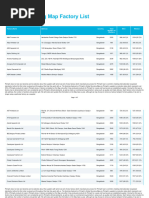 Primark - Full Factory List (En) - 2020