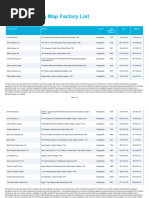 Primark - Full Factory List (En) - 2023