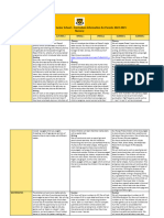 Nursery Curriculum Overview 2022 2023