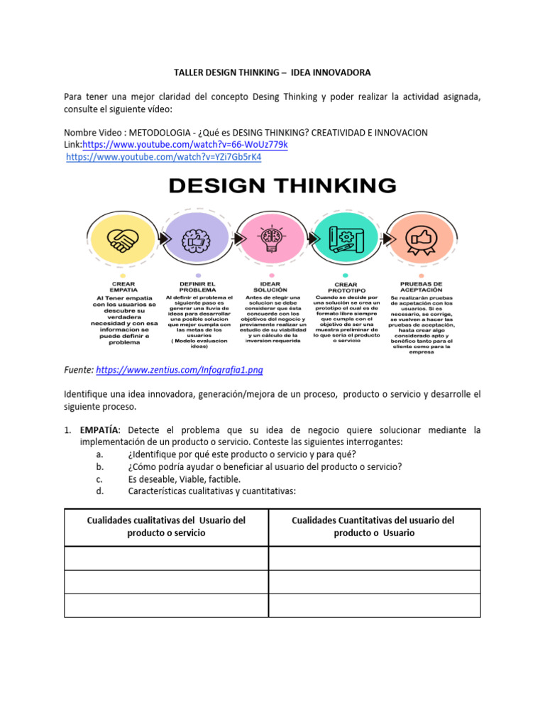 Taller de Innovación: Design Thinking | PDF | Innovación | El ...
