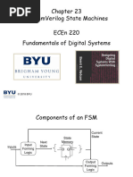 FSM SV