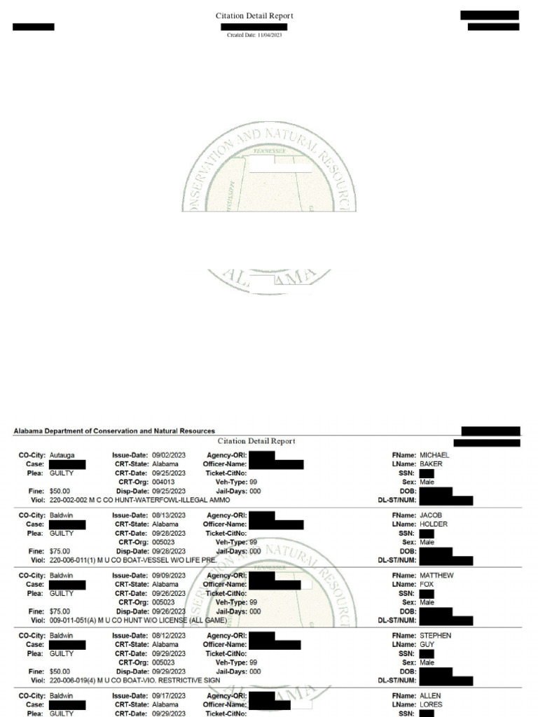 Internal Citation Report | PDF