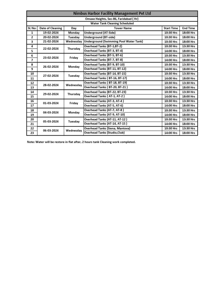 Stunning Fo-X Tank Cleaning Schedule image