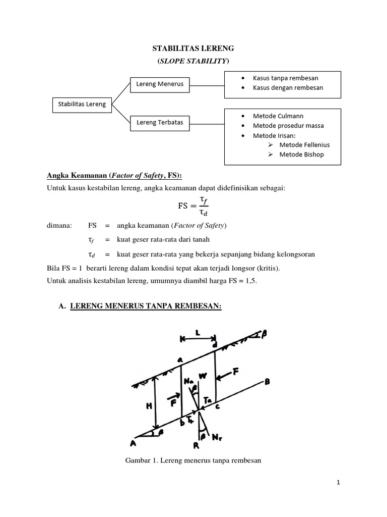 Mk Rekayasa Geoteknik Stabilitas Lereng Pdf