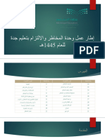 إطار عمل وحدة المخاطر والالتزام بتعليم جدة للعام1445هـ