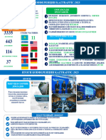 Итоги Казтраффик-2023