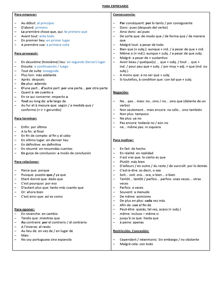 Mots de Liaisons en Espagnol PDF