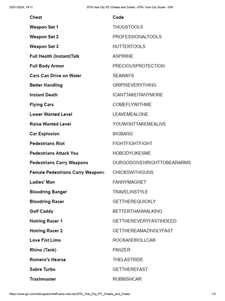 Gta Cheats | PDF | Transport | Vehicles, image size:768x1024