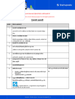TM Questionnaire in Hindi (For Reference Only)