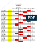 Jadwal Dinas Akper Ngawi