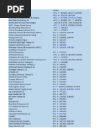 DMCC Companies Directory Overview | PDF | Computers