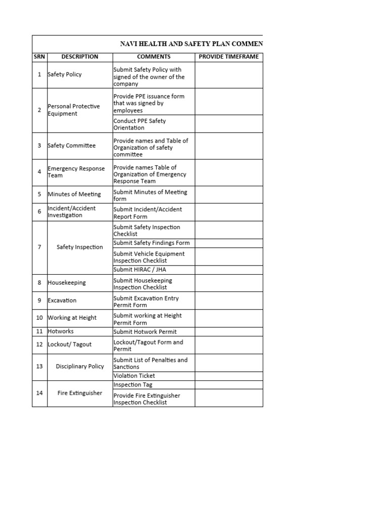 Health and Safety Plan Comments | PDF