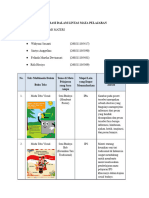 Koneksi Antar Materi T.1 - Kelompok 5