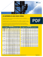 Laminados L Gerdau 1