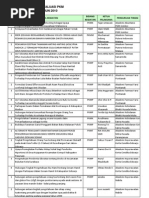 Download Hasil Evaluasi PKM 2010-Revisi by Sri Nurwulan SN70785466 doc pdf