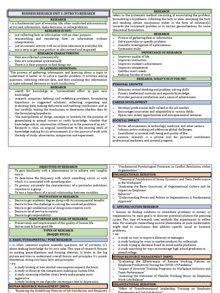 Understanding the Research Process | PDF | Knowledge | Methodology