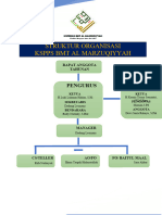 Laporan Tahunan 2023