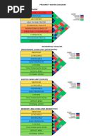 Matrix Diagram Final