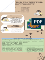 Demonstrasi Kontekstual Design Thinking Topik 5