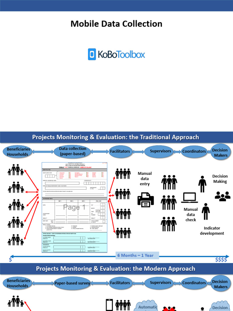 Mobile Data Collection with KoBoToolbox | PDF | Mobile App | Google Play