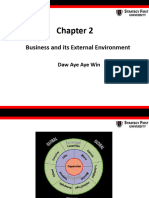 Ch-2 Business and Its External Environment