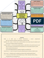 Mapa Conceptual